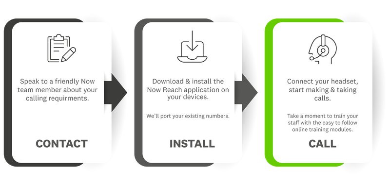 Reach-steps-to-installation.png